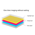 Paper (2x3-inch, 20-sheets) - Image 4
