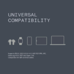 CMF Power 65W GaN, 3 Ports 65W Fast Charger by NOTHING - Image 3