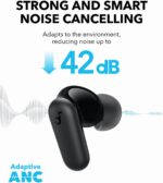 Anker Soundcore P30i Earbuds – A3959Z11 - Image 2