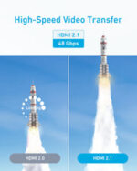 Anker A8742H11 HDMI Cable 2.1 6FT 8K – Black - Image 3